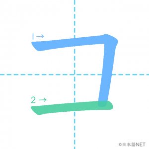 カタカナ「コ」の書き順