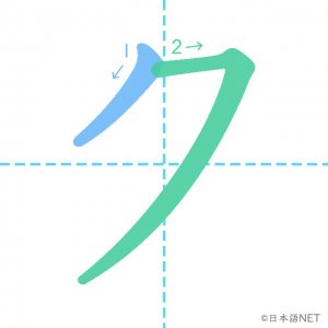 カタカナ「ク」の書き順
