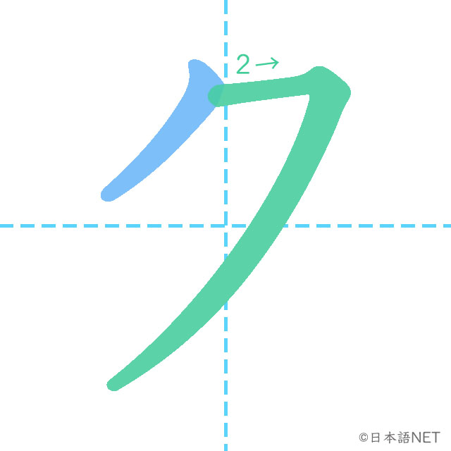 カタカナ「ク」の書き順 - 日本語NET