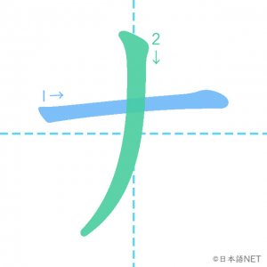 カタカナ「ナ」の書き順