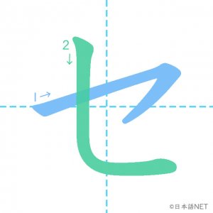 カタカナ「セ」の書き順