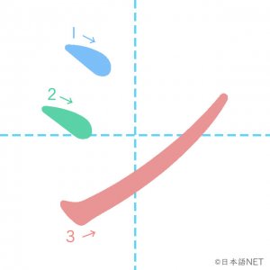 カタカナ「シ」の書き順