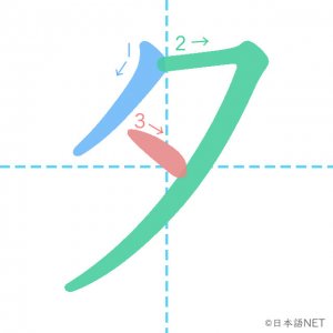 カタカナ「タ」の書き順