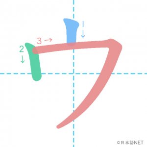 カタカナ「ウ」の書き順