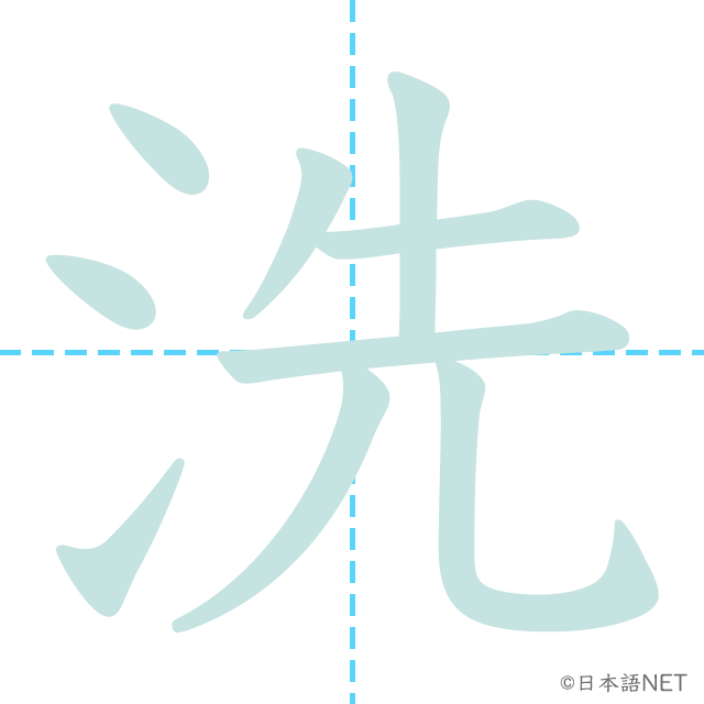漢字「洗」の書き順
