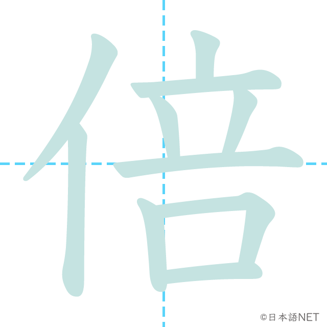 漢字「倍」の書き順