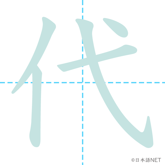 漢字「代」の書き順