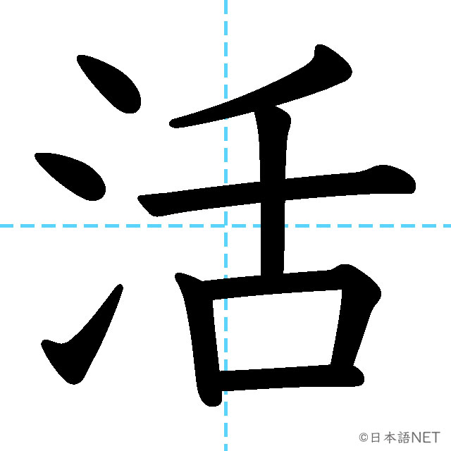 【JLPT N3漢字】「活」の意味・読み方・書き順