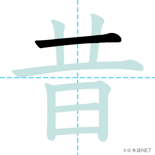 昔の漢字の読み方, 昔の漢字と今の漢字 – GZIYH