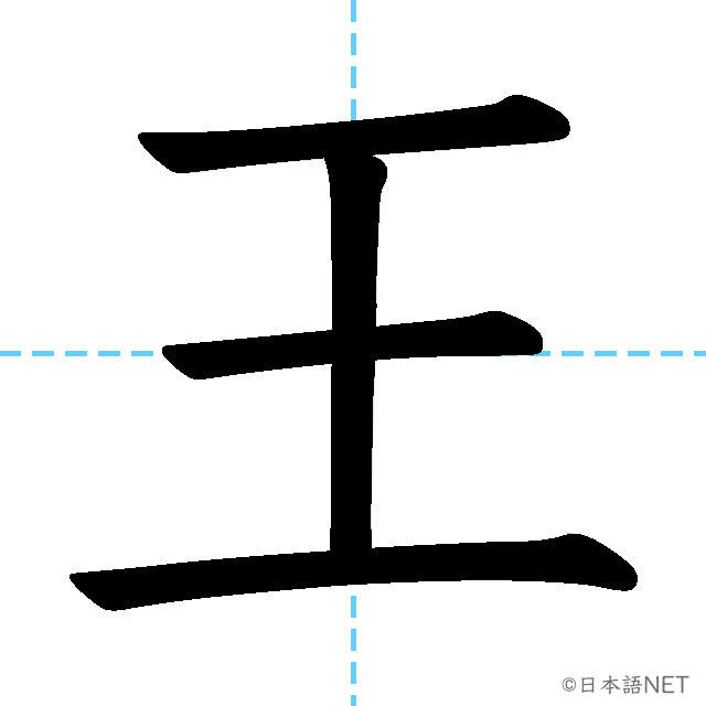 【JLPT N3漢字】「王」の意味・読み方・書き順