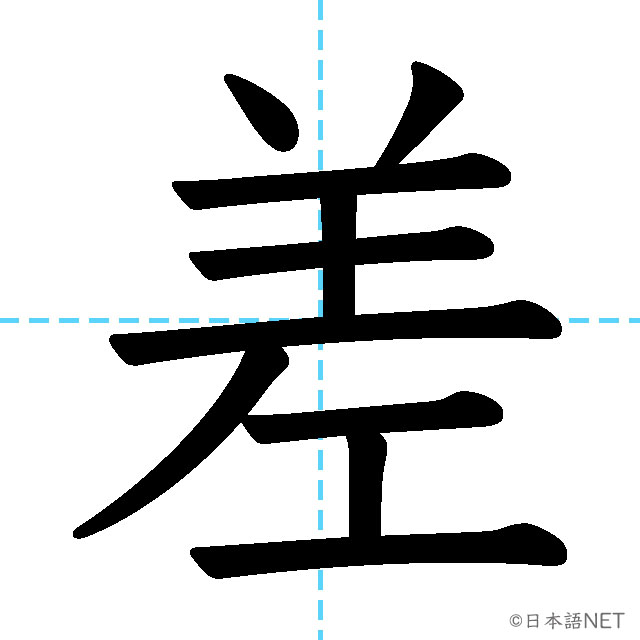 【JLPT N3漢字】「差」の意味・読み方・書き順
