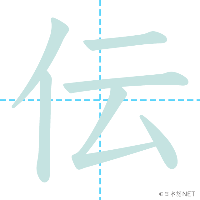 漢字「伝」の書き順