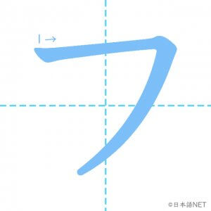 カタカナ「フ」の書き順