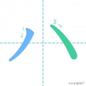 カタカナ「ハ」の書き順