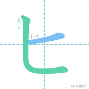 カタカナ「ヒ」の書き順