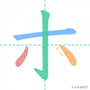 カタカナ ホ の書き順 日本語net