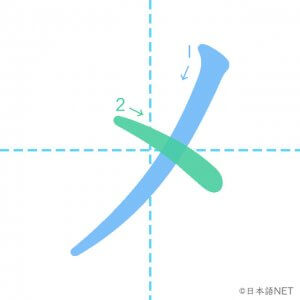 カタカナ「メ」の書き順