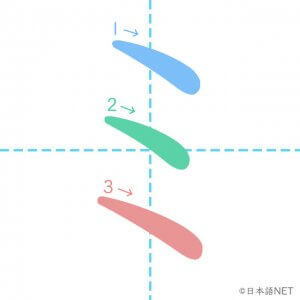 カタカナ「ミ」の書き順