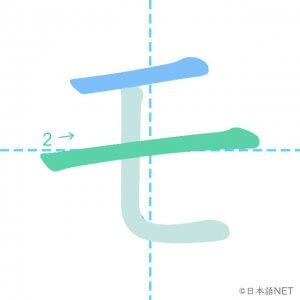 カタカナ モ の書き順 日本語net