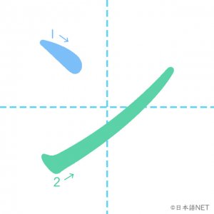 カタカナ「ン」の書き順