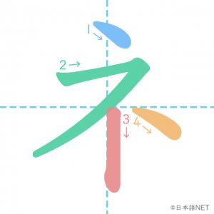 カタカナ「ネ」の書き順