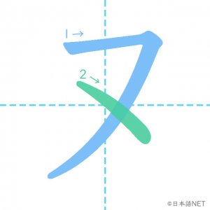 カタカナ「ヌ」の書き順