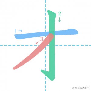カタカナ「オ」の書き順