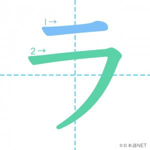 カタカナ「ラ」の書き順