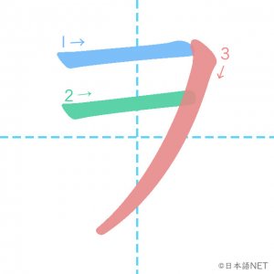 カタカナ「ヲ」の書き順