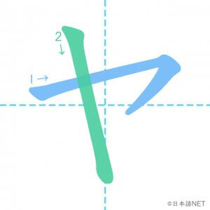カタカナ「ヤ」の書き順