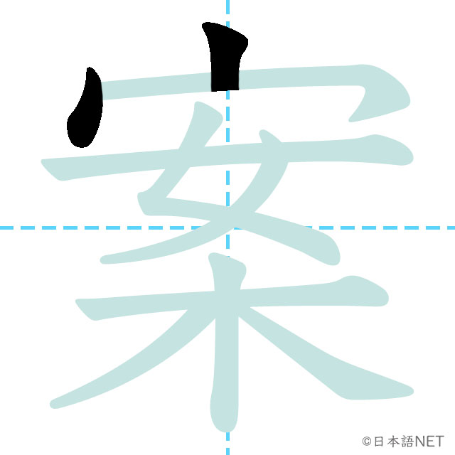 【JLPT N3漢字】「案」の意味・読み方・書き順 - 日本語NET