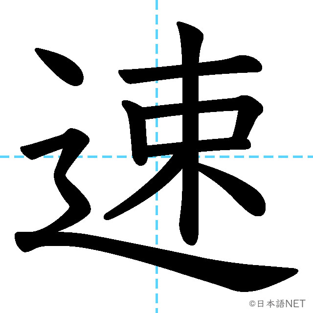 【JLPT N3漢字】「速」の意味・読み方・書き順