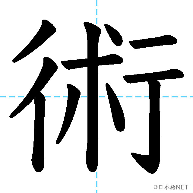 【JLPT N3漢字】「術」の意味・読み方・書き順