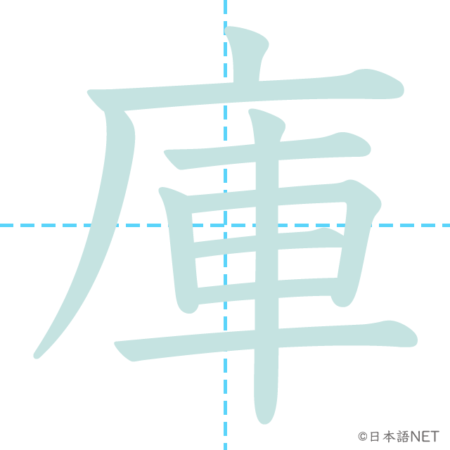 漢字「庫」の書き順
