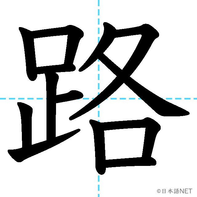 【JLPT N3漢字】「路」の意味・読み方・書き順