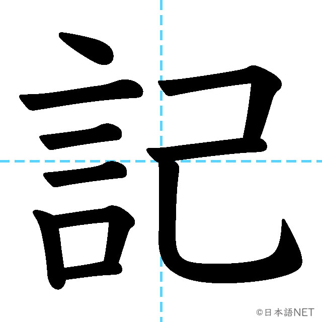 【JLPT N3漢字】「記」の意味・読み方・書き順