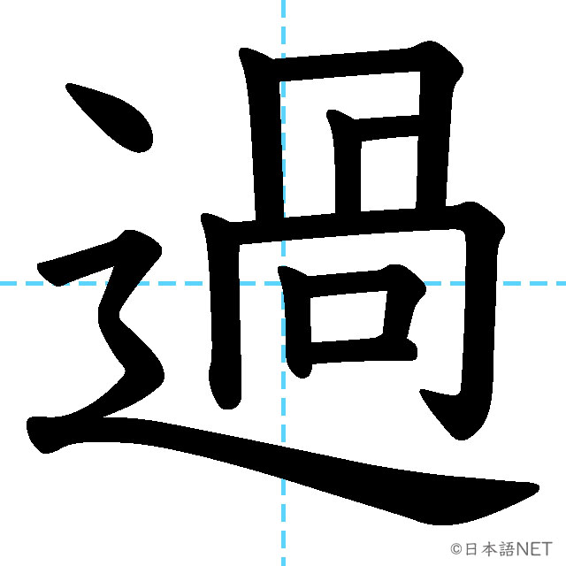 【JLPT N3漢字】「過」の意味・読み方・書き順