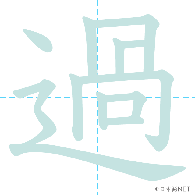 漢字「過」の書き順