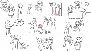 〜られる（直接受身）