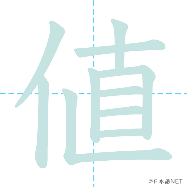 漢字「値」の書き順