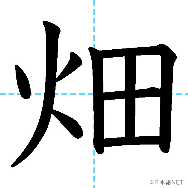 【JLPT N2漢字】「畑」の意味・読み方・書き順
