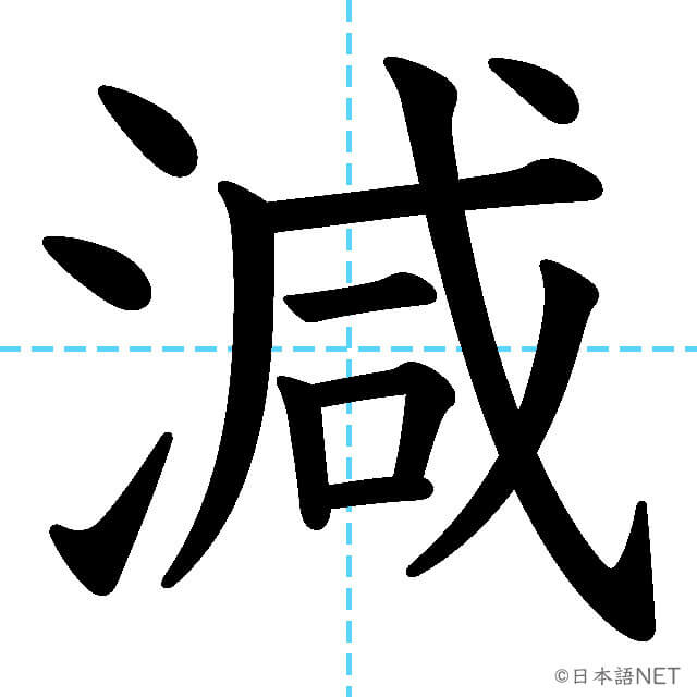 【JLPT N3漢字】「減」の意味・読み方・書き順