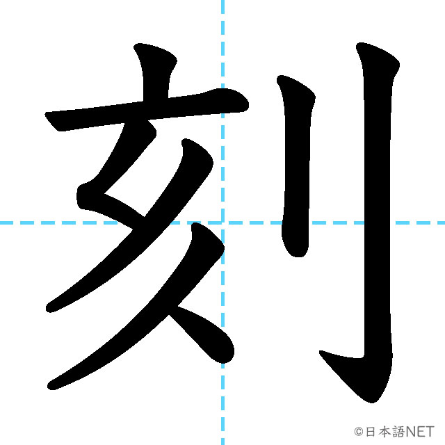 【JLPT N2漢字】「刻」の意味・読み方・書き順