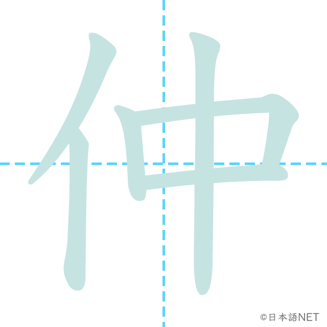 漢字「仲」の書き順