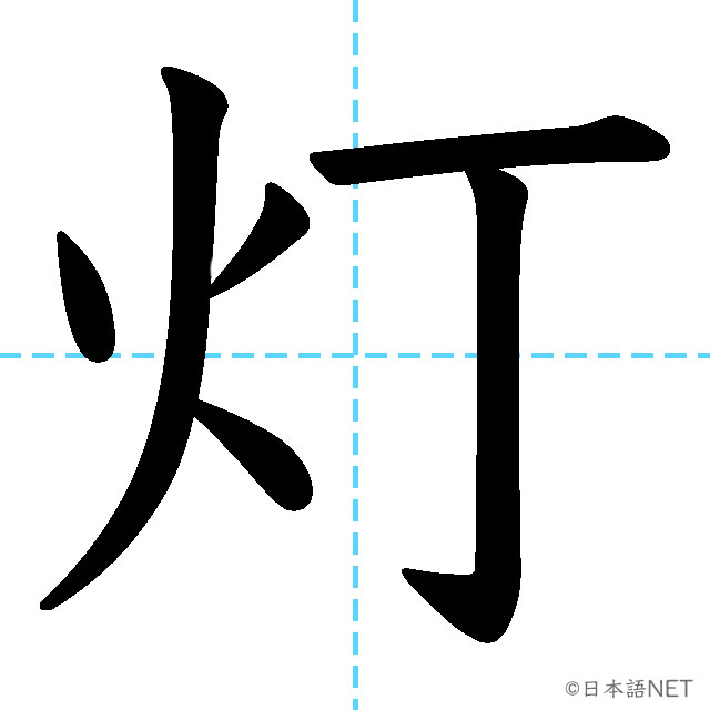 【JLPT N2漢字】「灯」の意味・読み方・書き順