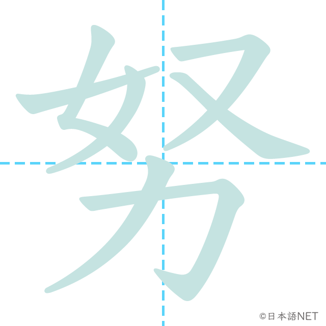 漢字「努」の書き順