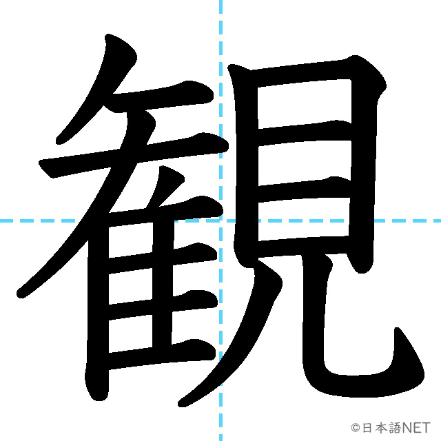 【JLPT N3漢字】「観」の意味・読み方・書き順