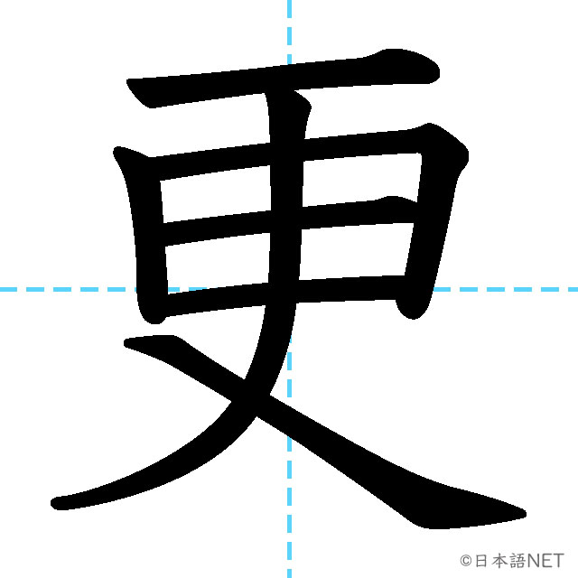 【JLPT N2漢字】「更」の意味・読み方・書き順