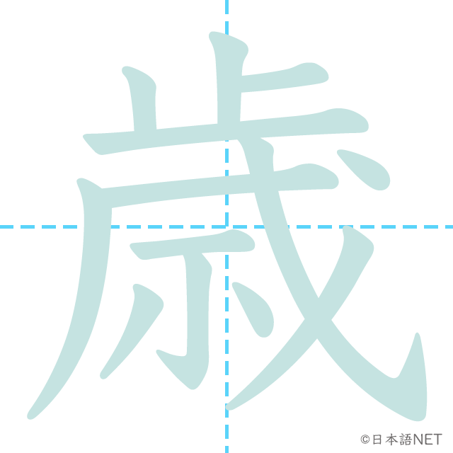 漢字「歳」の書き順