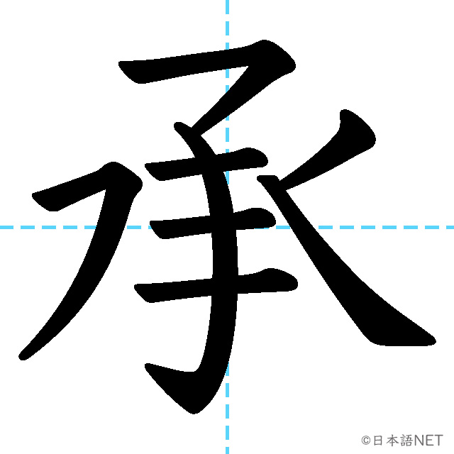 【JLPT N2漢字】「承」の意味・読み方・書き順